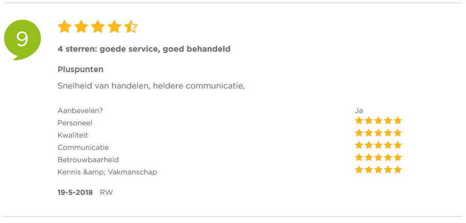 Review4